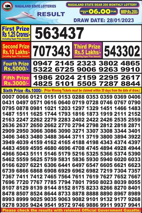 Nagaland State Lottery 28.11.2023 DEAR 200 GOLD MONTHLY .